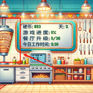 沙威玛传奇（Shawarma）